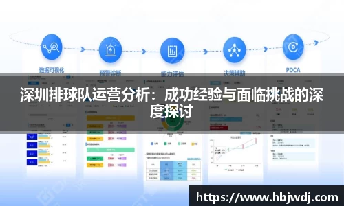 深圳排球队运营分析：成功经验与面临挑战的深度探讨